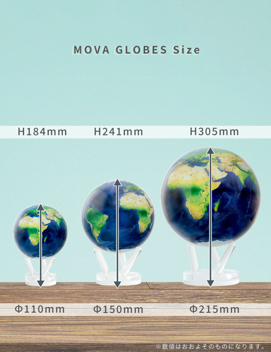 DiameterMOVAGlobes11cmSatelliteViewｗ/Cｌｏｕｄ
