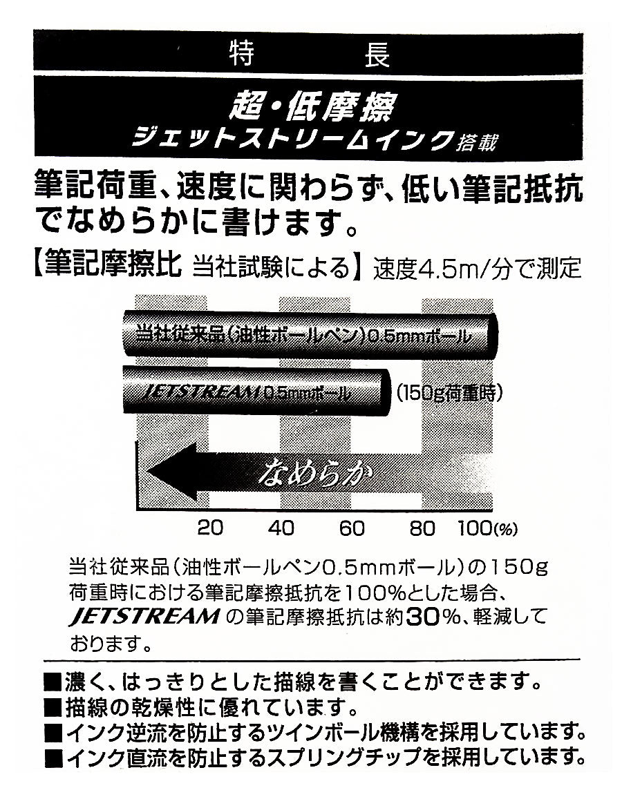 シャーペンPENCOパサーズメイトSP
