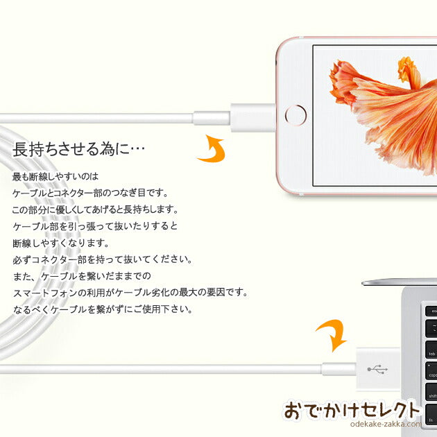 iPhoneアイホン充電コードApple認証1メートルlightningライトニングiPadアイフォン充電ケーブルmfi認証充電器1m断線しにくい認証mfi2.4A充電ケーブルUSBライトニングケーブルiPhoneXSMaxiPhoneXRiPhone8iPhone8PlusiPhone7iPhone7Plus