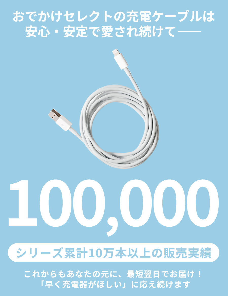 【最短翌日お届け】【楽天1位獲得】iPhone充電器アイフォン充電機iPhoneiPhone8充電器急速充電器ケーブルacアダプタアダプタセット充電コードコンセントiPadタイプCスマホC電源1m2m12W2.4AUSBSEiPhone7丈夫