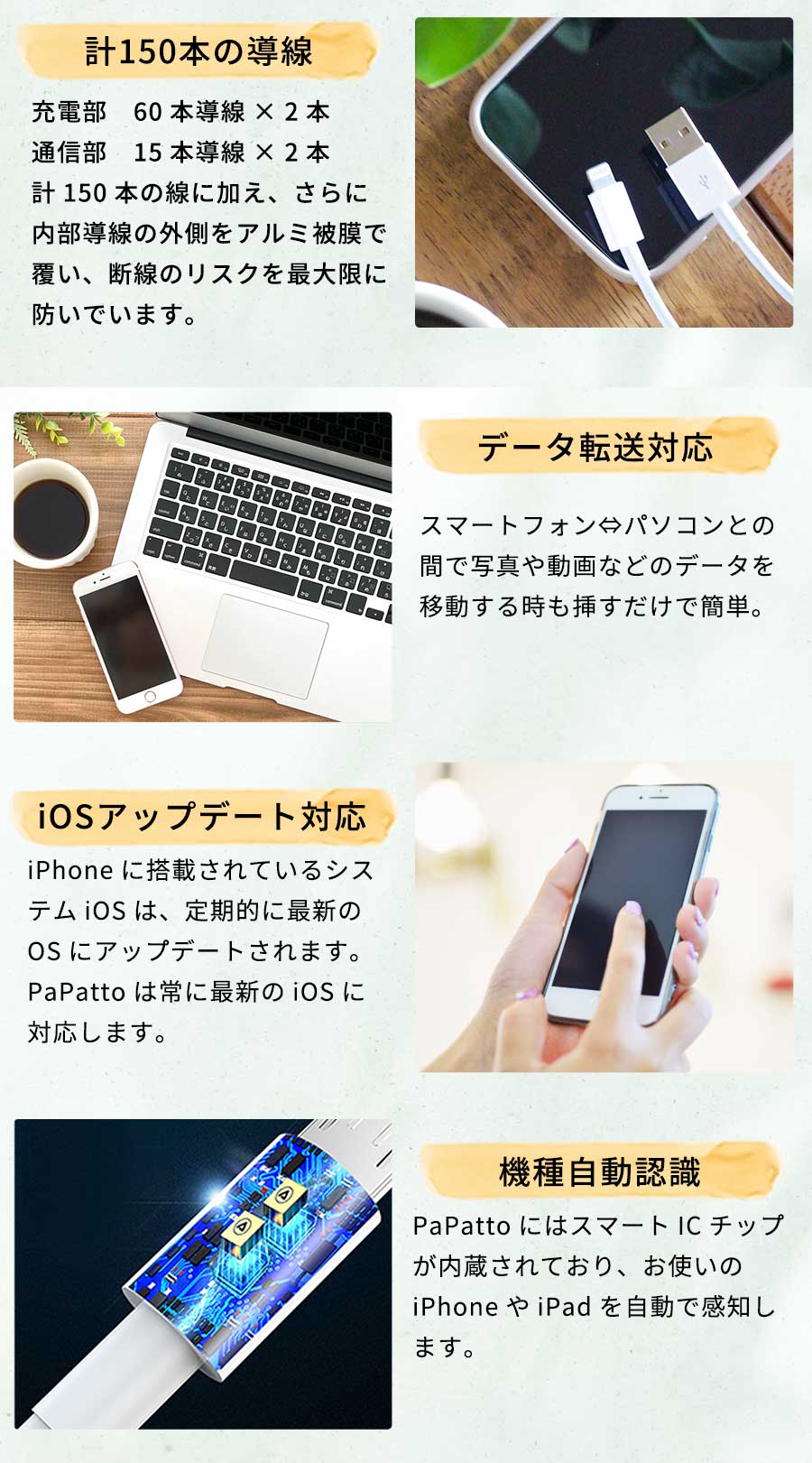 【最短翌日お届け】【楽天1位獲得】iPhone充電器アイフォン充電機iPhoneiPhone8充電器急速充電器ケーブルacアダプタアダプタセット充電コードコンセントiPadタイプCスマホC電源1m2m12W2.4AUSBSEiPhone7丈夫
