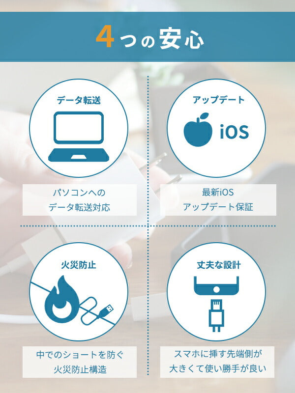 【クーポン有24日20時】【2本で送料無料】【楽天1位獲得】iPhone充電コードiPhone充電ケーブル2m3m1miPhone充電器アイフォン充電ケーブル充電器iPhone充電コードスマホ充電コード充電ケーブル長いType-Aタイプc充電ケーブルType-C急速iPad