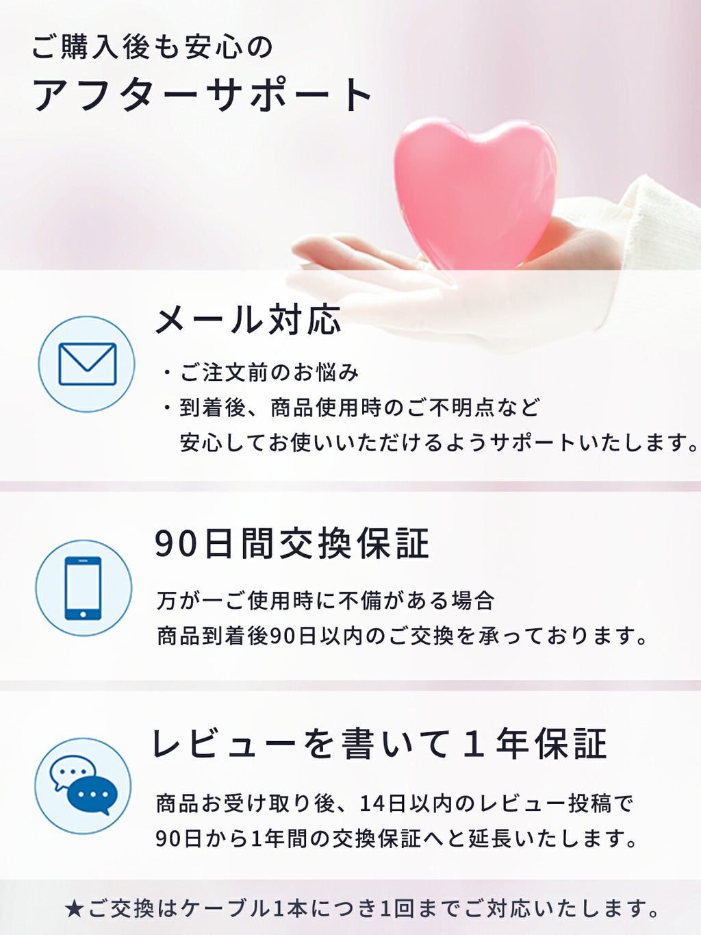iPhone充電器スマホアイフォンケーブルAC充電アダプターセット充電コードコンセントタイプCAndroidアンドロイド差込1m2mおすすめiPhone1212mini87XSProMaxXRXMicroUSBiPad丈夫充電機電源