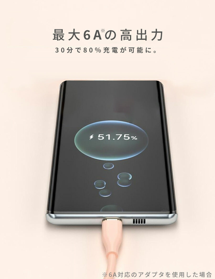 【クーポン有24日20時】type-cケーブル1m2mType-CTypeccタイプ充電ケーブル充電コード充電ケーブルコードシリコンスマホアンドロイドAndroidかわいい可愛いおしゃれくすみカラーパステルシリコンケーブル1m2mcタイプ充電器