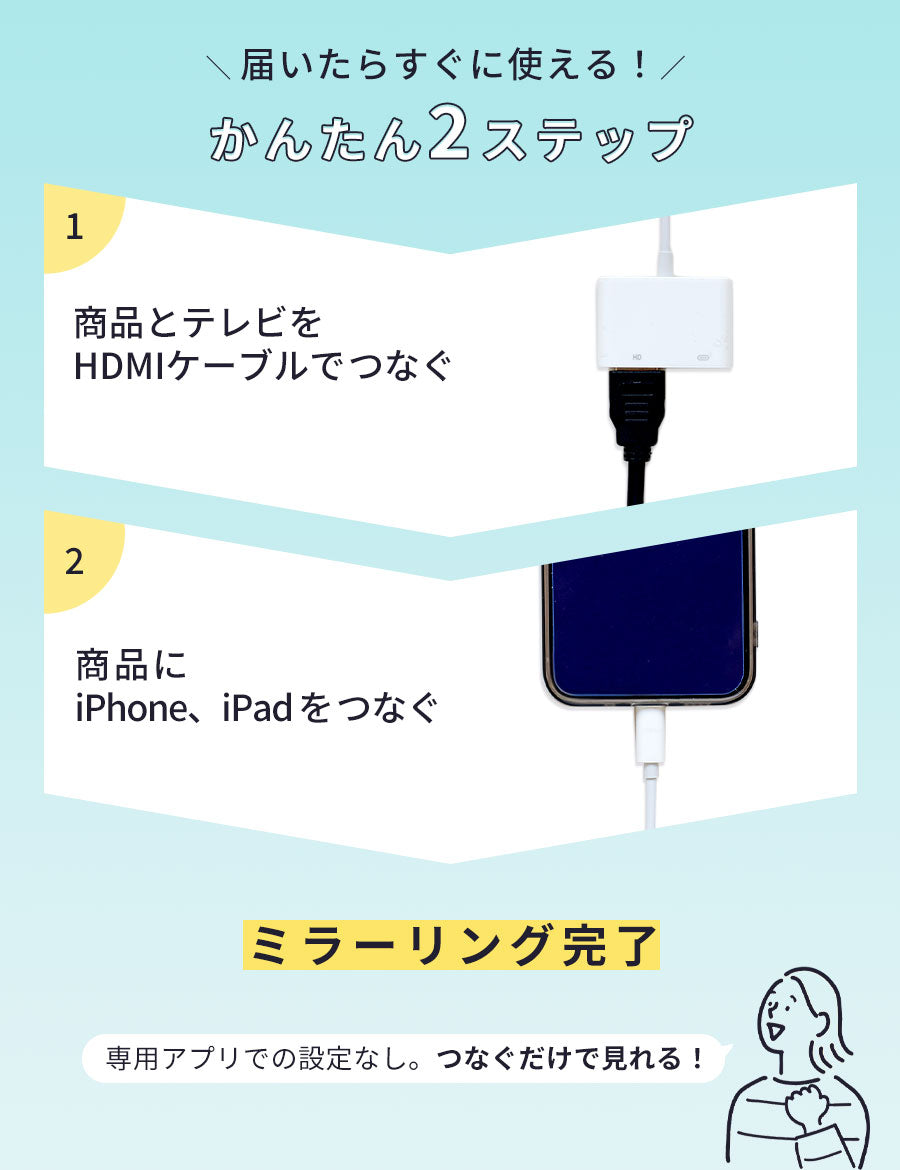 iPhoneテレビ接続ケーブルiPhoneミラーリングHDMIスマホ変換Youtubeナビプロジェクター有線TV出力アイフォンiPadアクセサリー家庭TVカーナビmirascreen