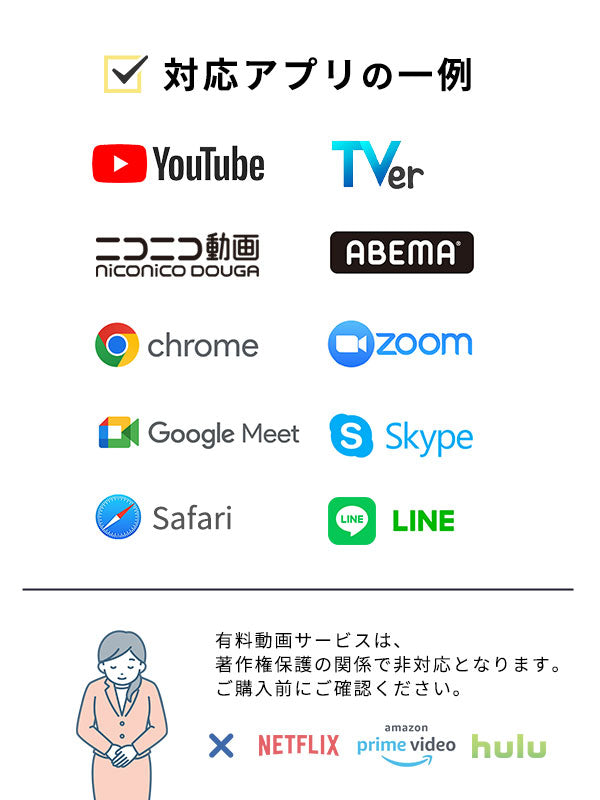 iPhoneテレビ接続ケーブルiPhoneミラーリングHDMIスマホ変換Youtubeナビプロジェクター有線TV出力アイフォンiPadアクセサリー家庭TVカーナビmirascreen