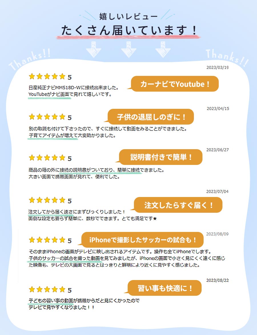 iPhoneテレビ接続ケーブルiPhoneミラーリングHDMIスマホ変換Youtubeナビプロジェクター有線TV出力アイフォンiPadアクセサリー家庭TVカーナビmirascreen