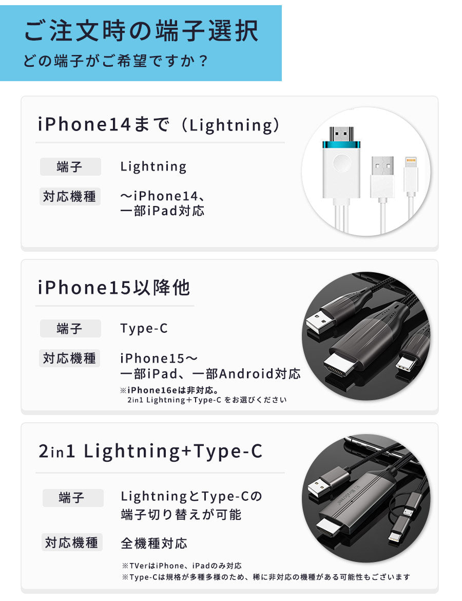 iPhoneテレビ接続ケーブルiPhoneミラーリングHDMIスマホ変換Youtubeナビプロジェクター有線TV出力アイフォンiPadアクセサリー家庭TVカーナビmirascreen