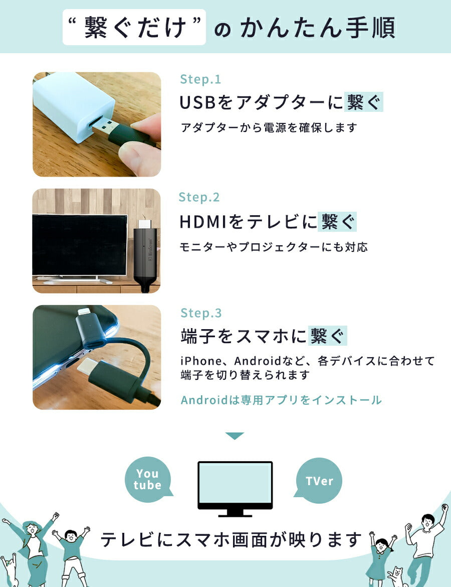 【クーポン有24日20時】【楽天1位獲得】【挿すだけ】スマホテレビ接続ケーブルアンドロイド接続ケーブルiPhoneUSBType-CtoHDMIHDMI変換ミラーリング2m4KタイプCライトニングUSB-CAndroidTV出力変換アダプタiPadXperiaGalaxyiPhoneミラスクリーン