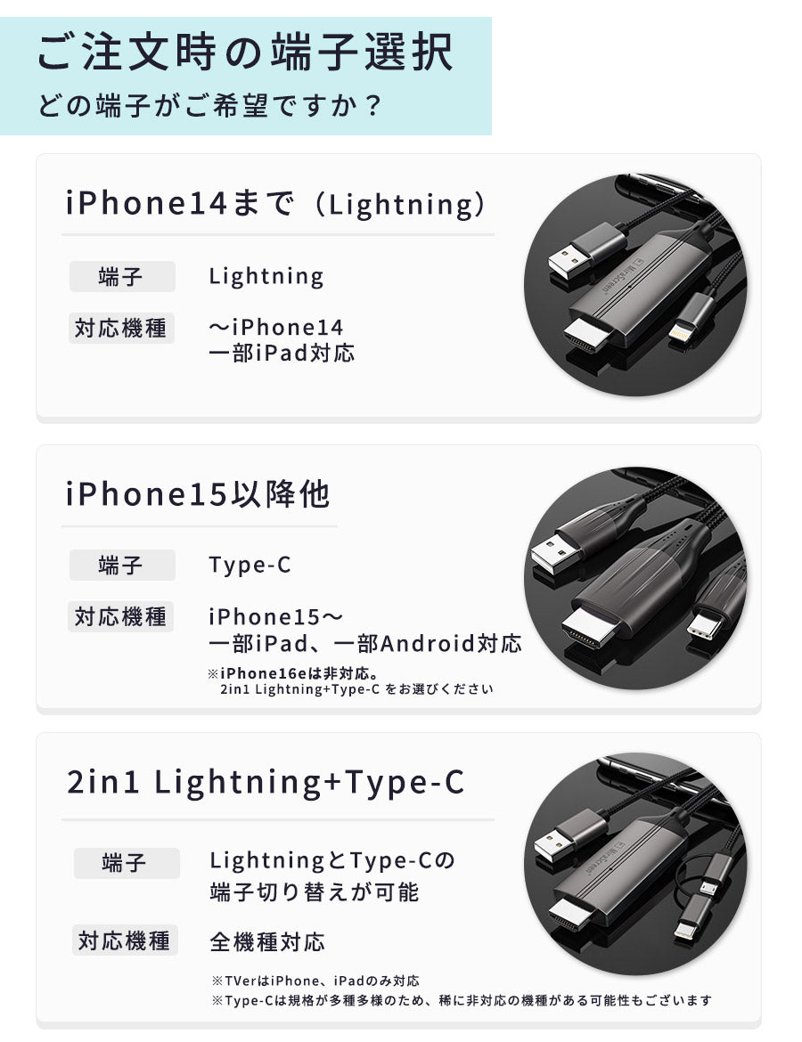 【クーポン有24日20時】【挿すだけ】【楽天1位獲得】iPhoneHDMIライトニング変換ケーブルナビテレビ接続ケーブルスマホミラーリング車カーオーディオYoutubeTVerHDMI変換ケーブル変換HDMIケーブル変換アダプタアイフォンiPad変換