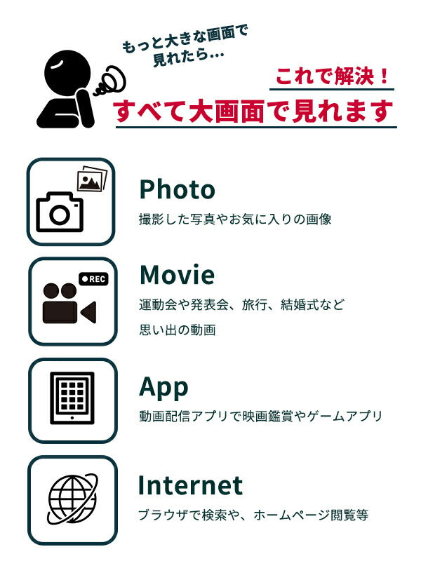 Type-CHDMI変換ケーブル