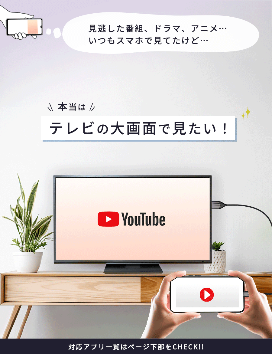 Type-CHDMI変換ケーブル
