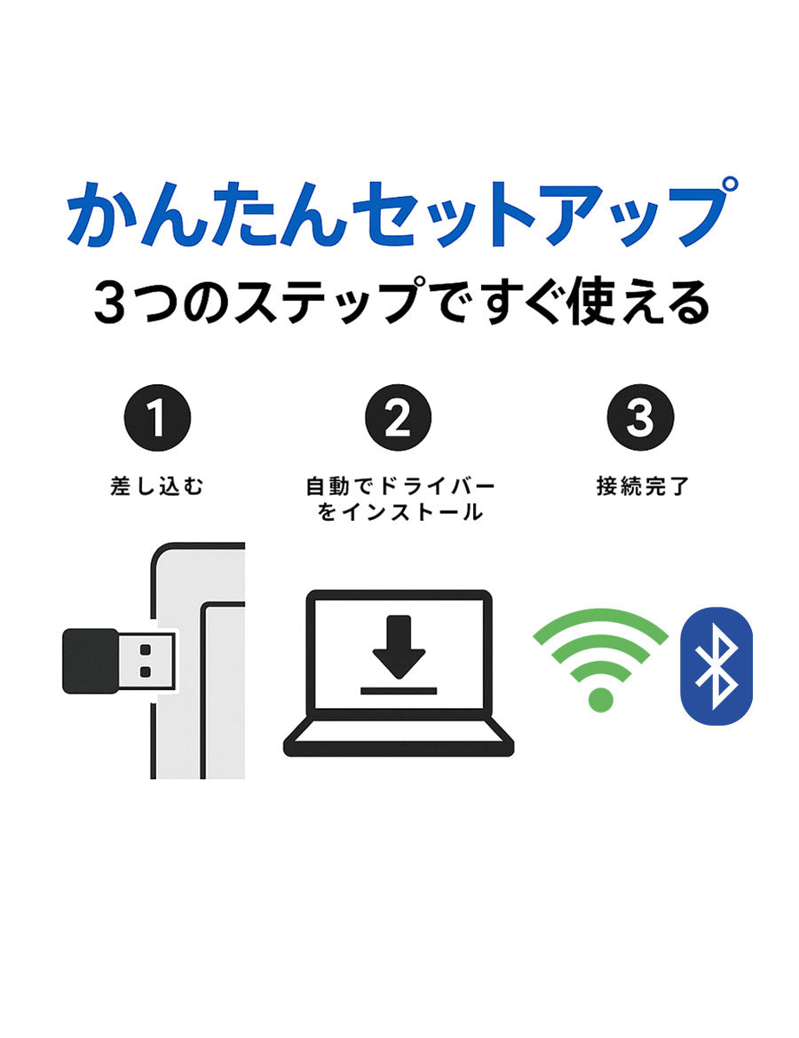 Wi-FiレシーバーusbアダプターUSB2.0LANusbアダプターレシーバー無線LAN2.4GHz5GHz600MbpsWindowsMacOS対応中継器ドライブフリーインストール不要差すだけデュアルバンド方式デュアルバンド