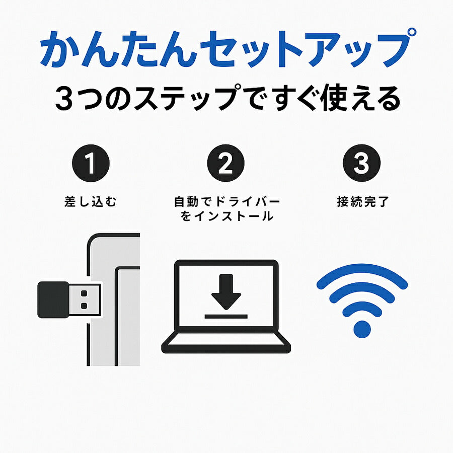 Wi-FiレシーバーusbアダプターUSB2.0LANusbアダプターレシーバー無線LAN2.4GHz5GHz600MbpsWindowsMacOS対応中継器ドライブフリーインストール不要差すだけデュアルバンド方式デュアルバンド