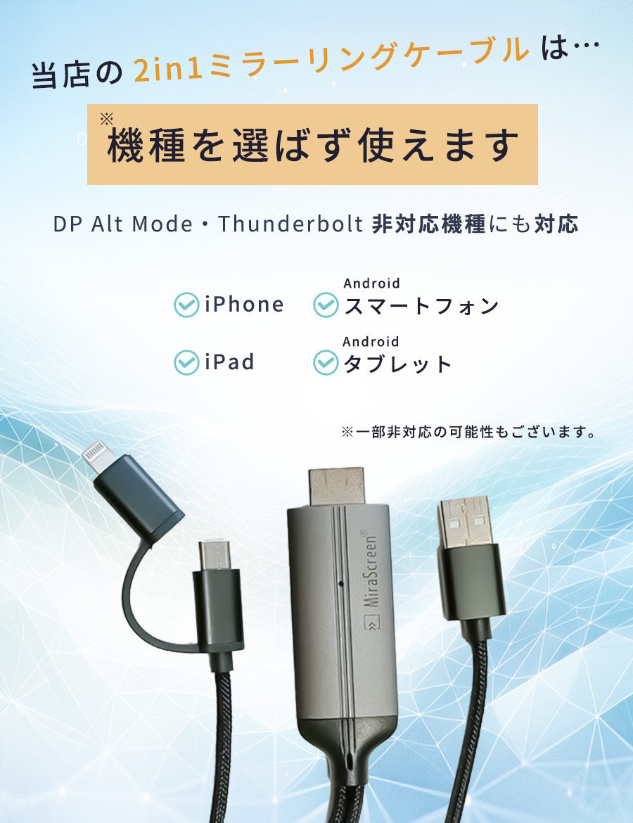 【クーポン有24日20時】【楽天1位獲得】【挿すだけ】スマホテレビ接続ケーブルアンドロイド接続ケーブルiPhoneUSBType-CtoHDMIHDMI変換ミラーリング2m4KタイプCライトニングUSB-CAndroidTV出力変換アダプタiPadXperiaGalaxyiPhoneミラスクリーン