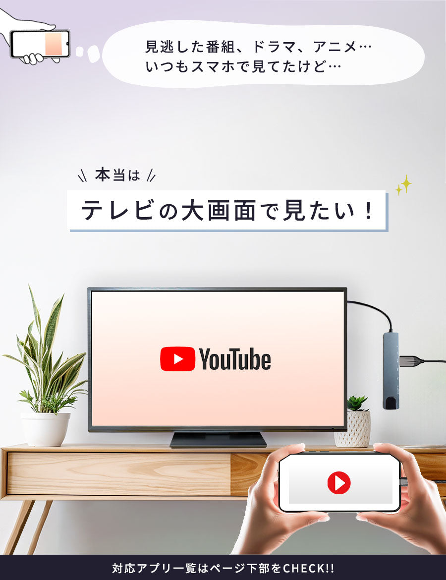 Type-CHDMI変換ケーブル